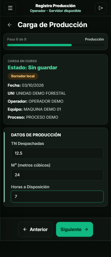 Formulario de producción forestal con datos de demostración.